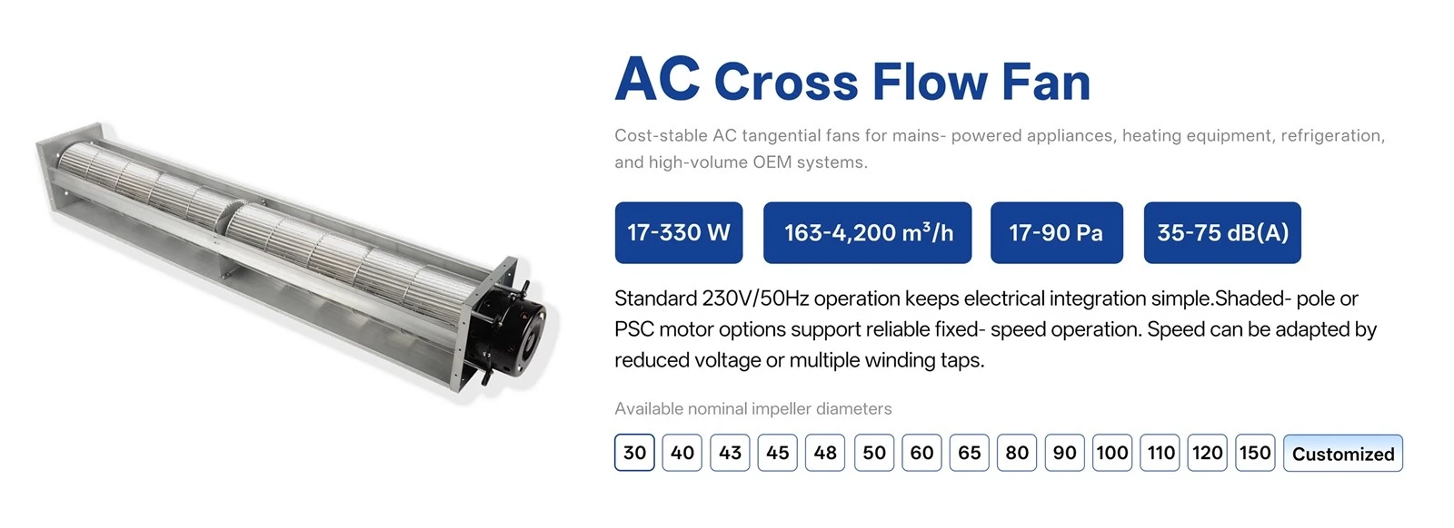 AC Cross Flow Fans AC Cross Flow Fans