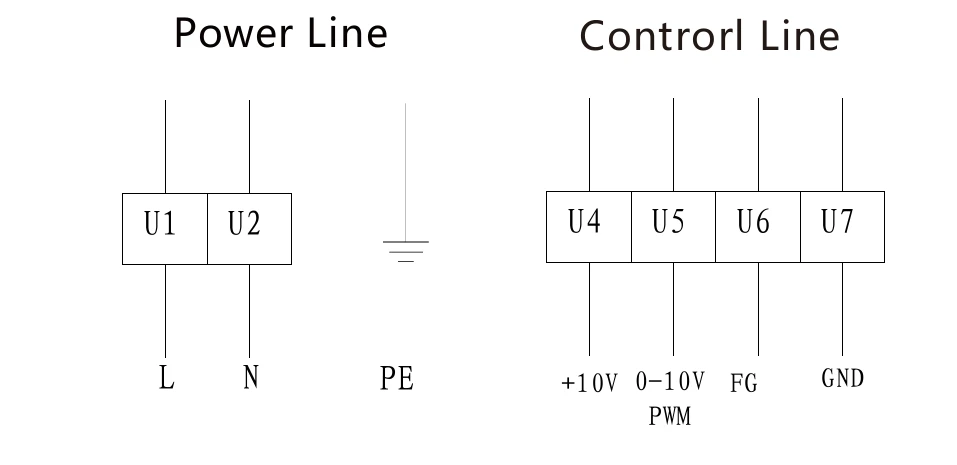 Electrical Connection Electrical Connection